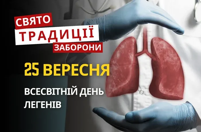 25 вересня: яке сьогодні свято, традиції та заборони