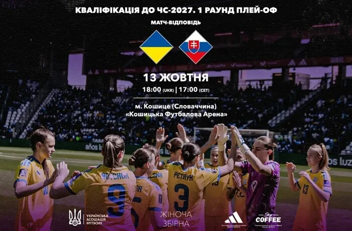 Україна проведе у Словаччині плейоф відбору жіночого Чемпіонату світу з футболу