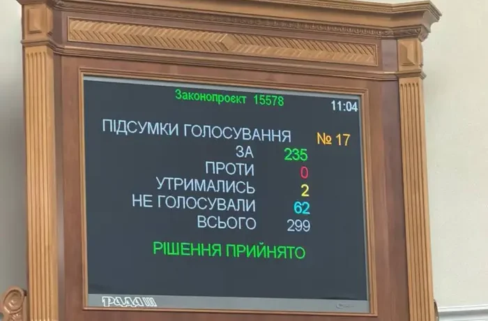Рада позбавила мандатів двох депутатів зі «Слуги народу»