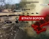 Втрати ворога станом на 5 вересня 2026: свіжі дані Генштабу та ціна розбитої техніки