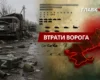 Втрати ворога станом на 10 вересня 2026: свіжі дані Генштабу та ціна розбитої техніки