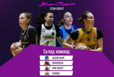 Новий сезон жіночої баскетбольної Суперліги стартує 17 жовтня