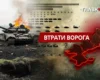 Втрати ворога станом на 20 вересня 2026: свіжі дані Генштабу та ціна розбитої техніки