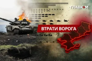 Втрати ворога станом на 20 вересня 2026: свіжі дані Генштабу та ціна розбитої техніки