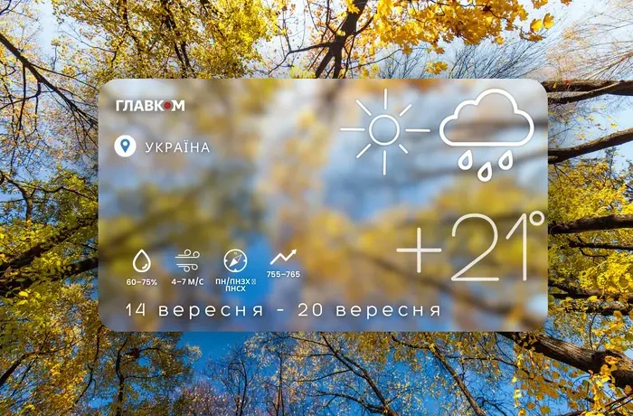 Прогноз погоди на тиждень 14 – 20 вересня 2026 року