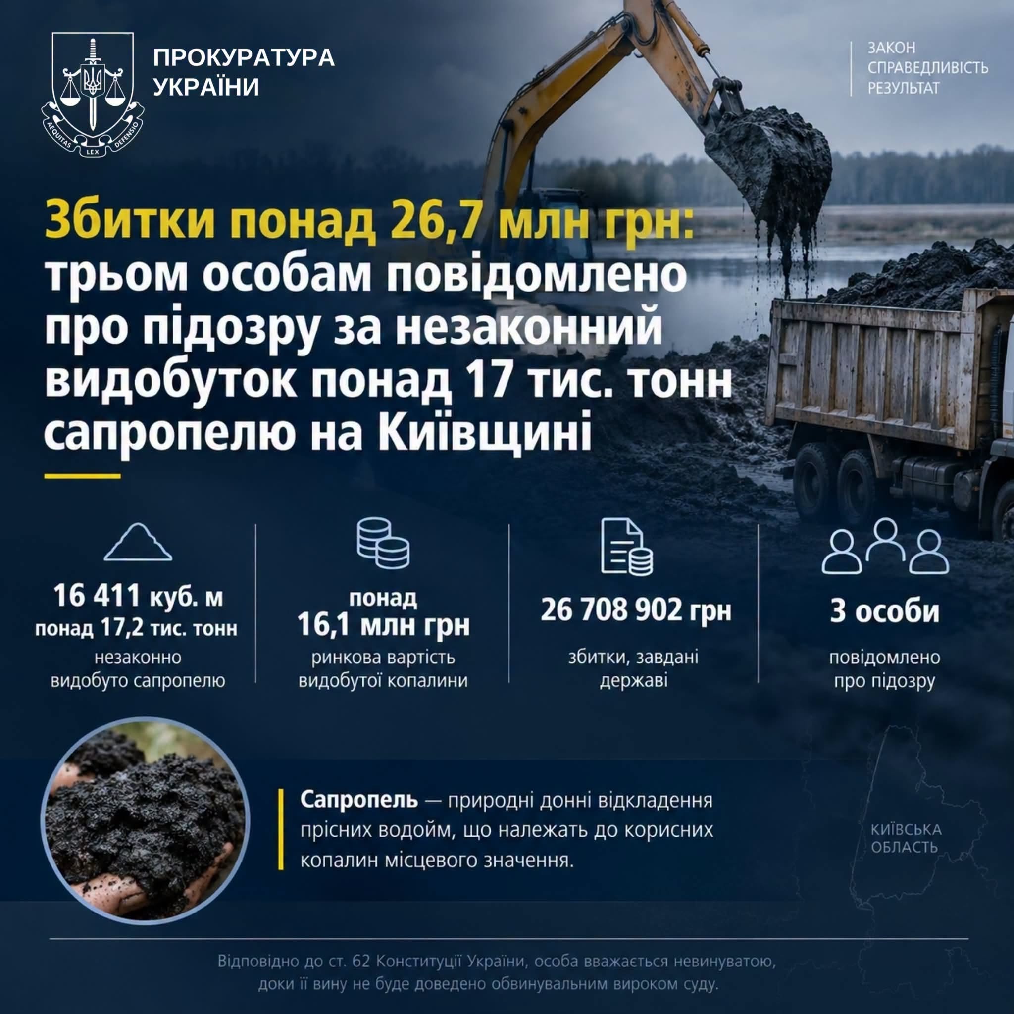 Без відповідного дозволу було видобуто 16 411 куб. м сапропелю