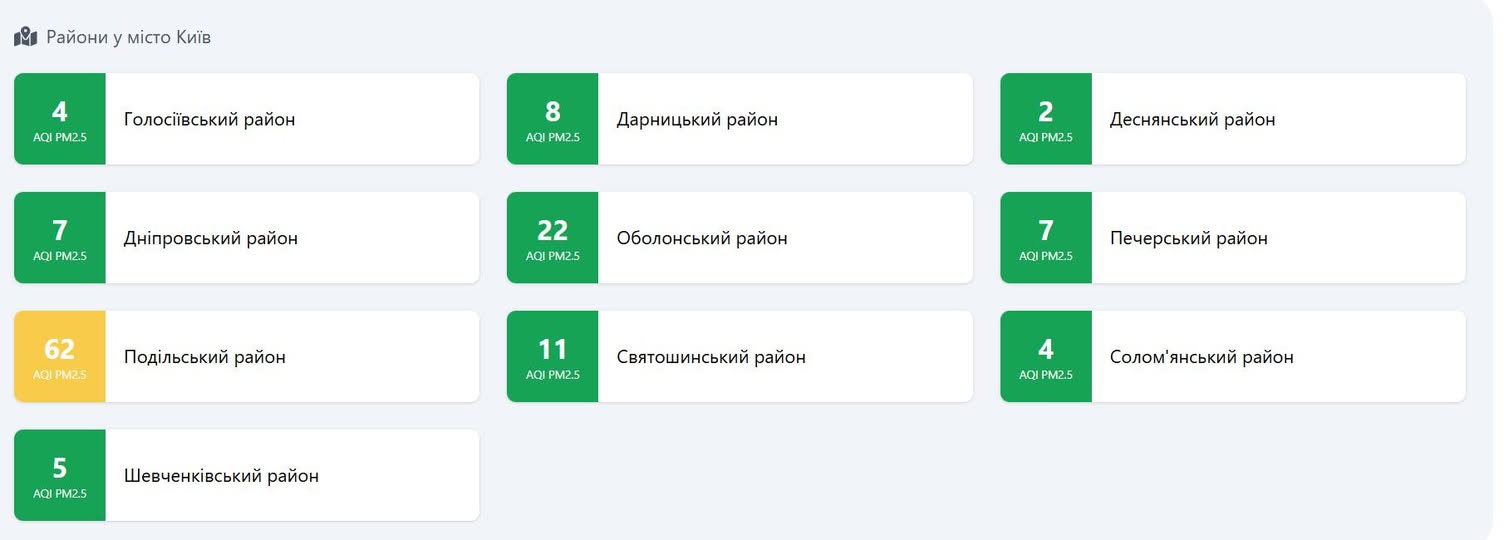 Якість повітря у Києві 24 вересня 2026 року