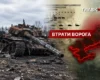 Втрати ворога станом на 22 вересня 2026: свіжі дані Генштабу та ціна розбитої техніки