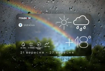 Прогноз погоди на тиждень 21 – 27 вересня 2026 року
