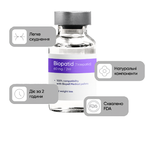Препарат Biopatid