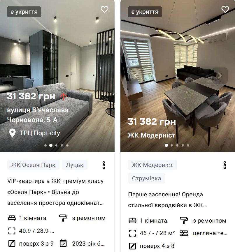 Оренда квартир в Луцьку: ціни у вересні 2026 року фото 3
