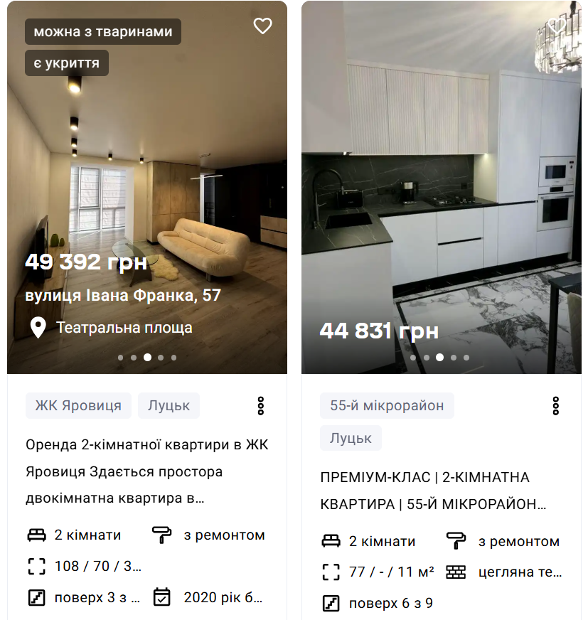 Оренда квартир в Луцьку: ціни у вересні 2026 року фото 6