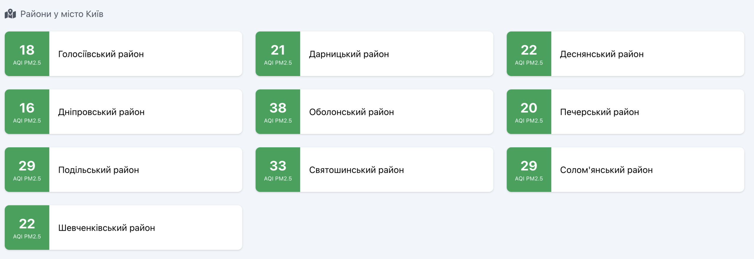 Якість повітря у Києві 26 вересня 2026 року 