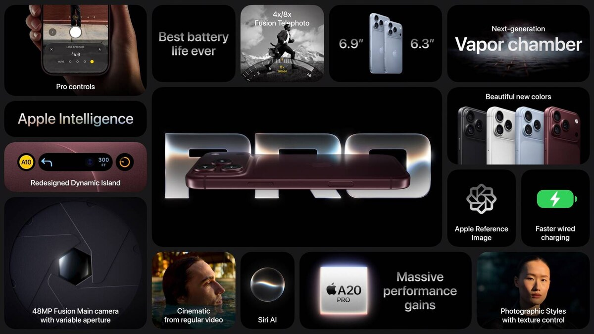 Компанія Apple представила iPhone 18 Pro та Pro Max: скільки коштуватимуть фото 1