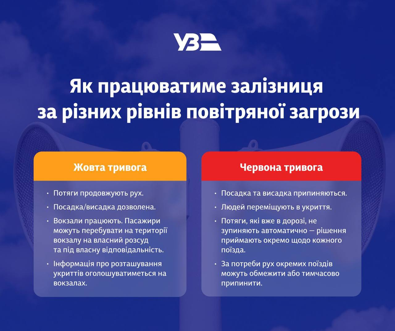 «Укрзалізниця» пояснила нові правила руху потягів під час тривог фото 1