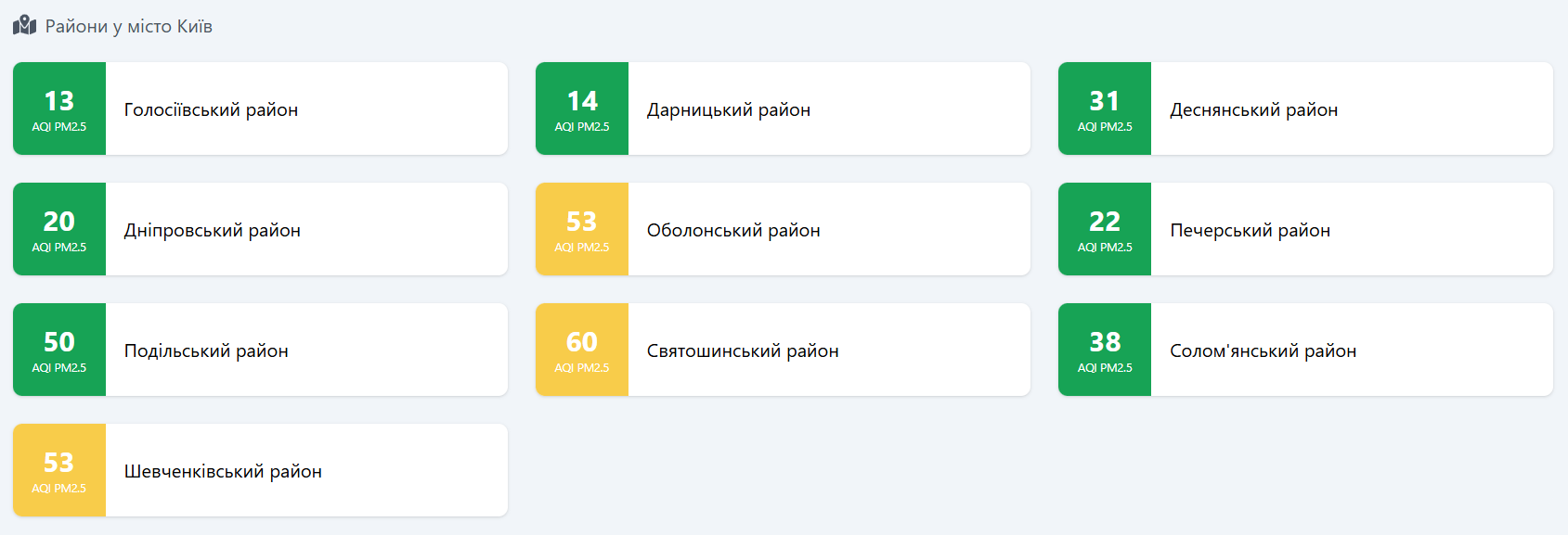 Якість повітря у Києві 23 вересня 2026 року: де в столиці дихати найлегше фото 1