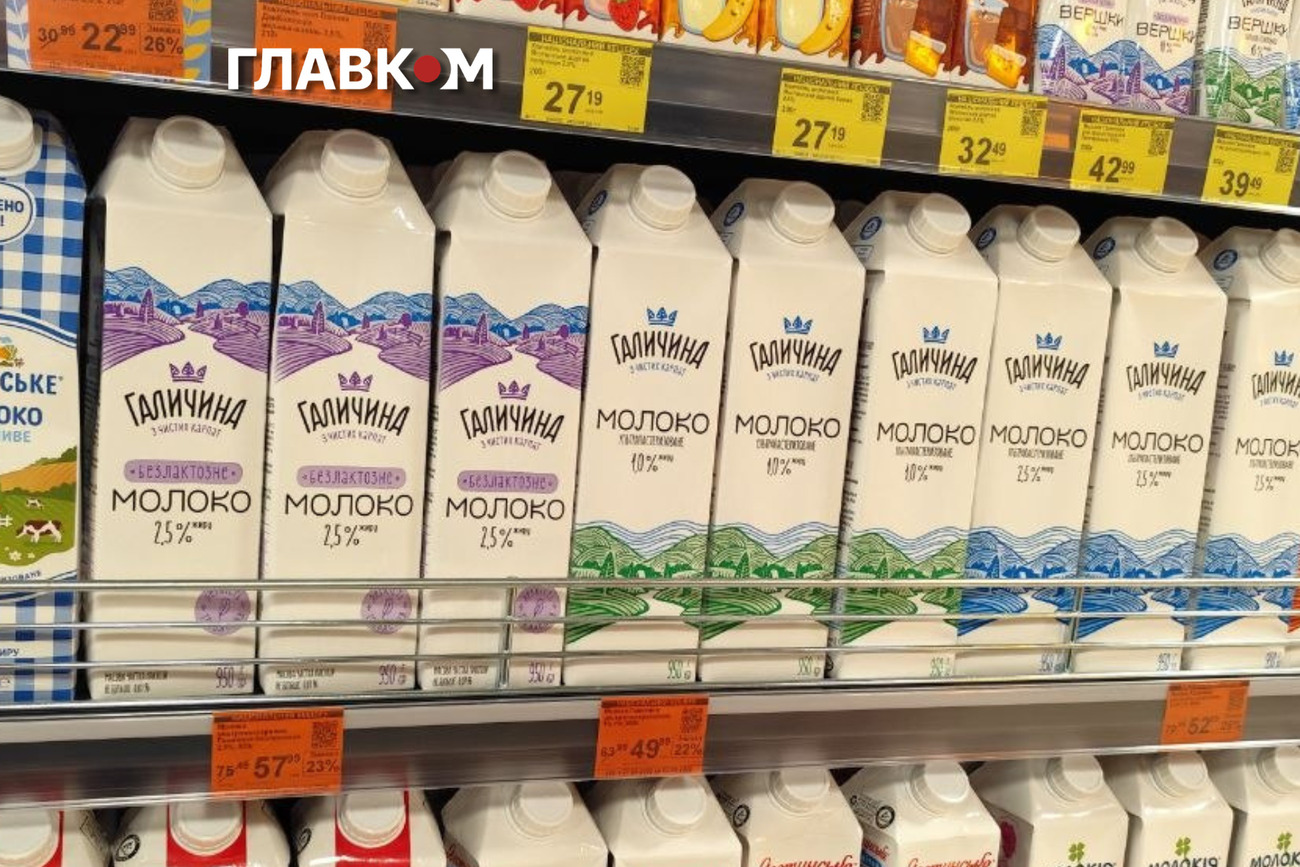 Молоко за рік подорожчало на 16,99 грн – приблизно на 33%
