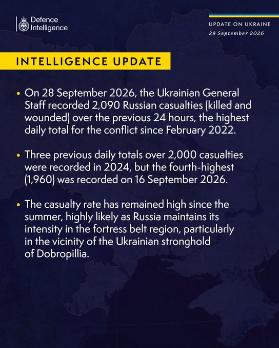 Британська розвідка повідомила про рекордні втрати окупантів фото 1