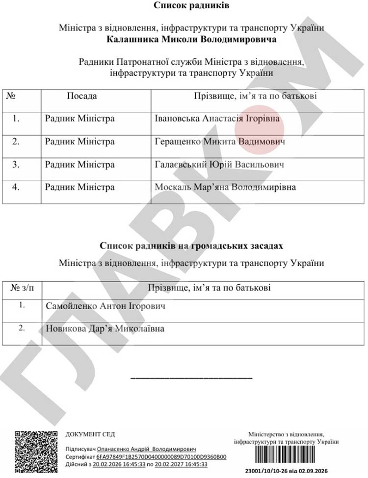 Міністр Микола Калашник узяв у радники дружину заступника Буданова Ігоря Жовкви 