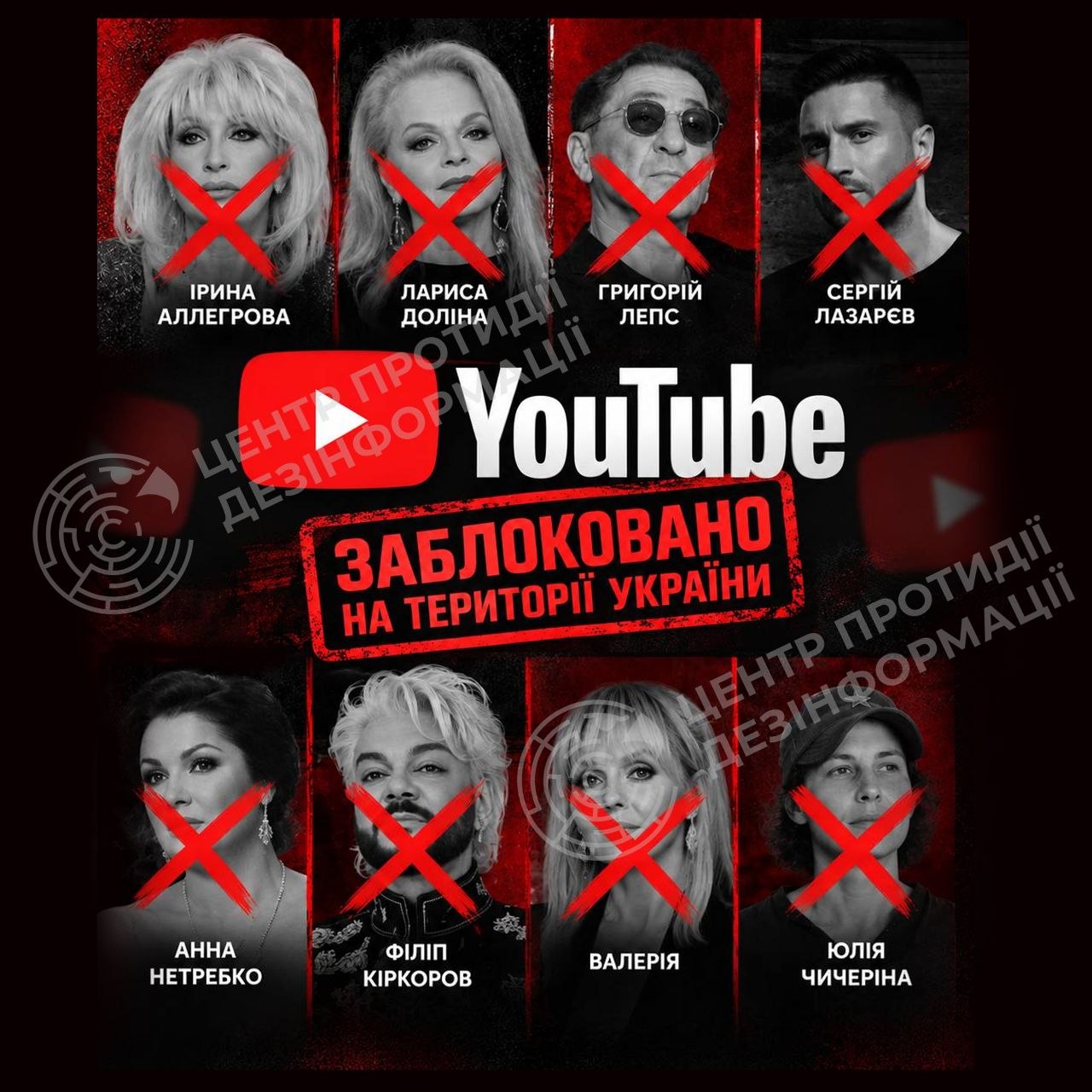 Заблоковані канали російських артистів