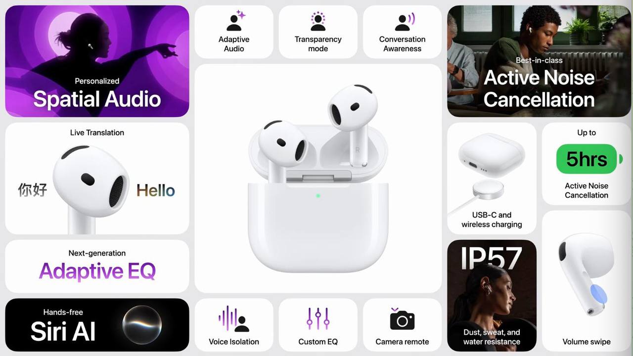 Презентація AirPods 5