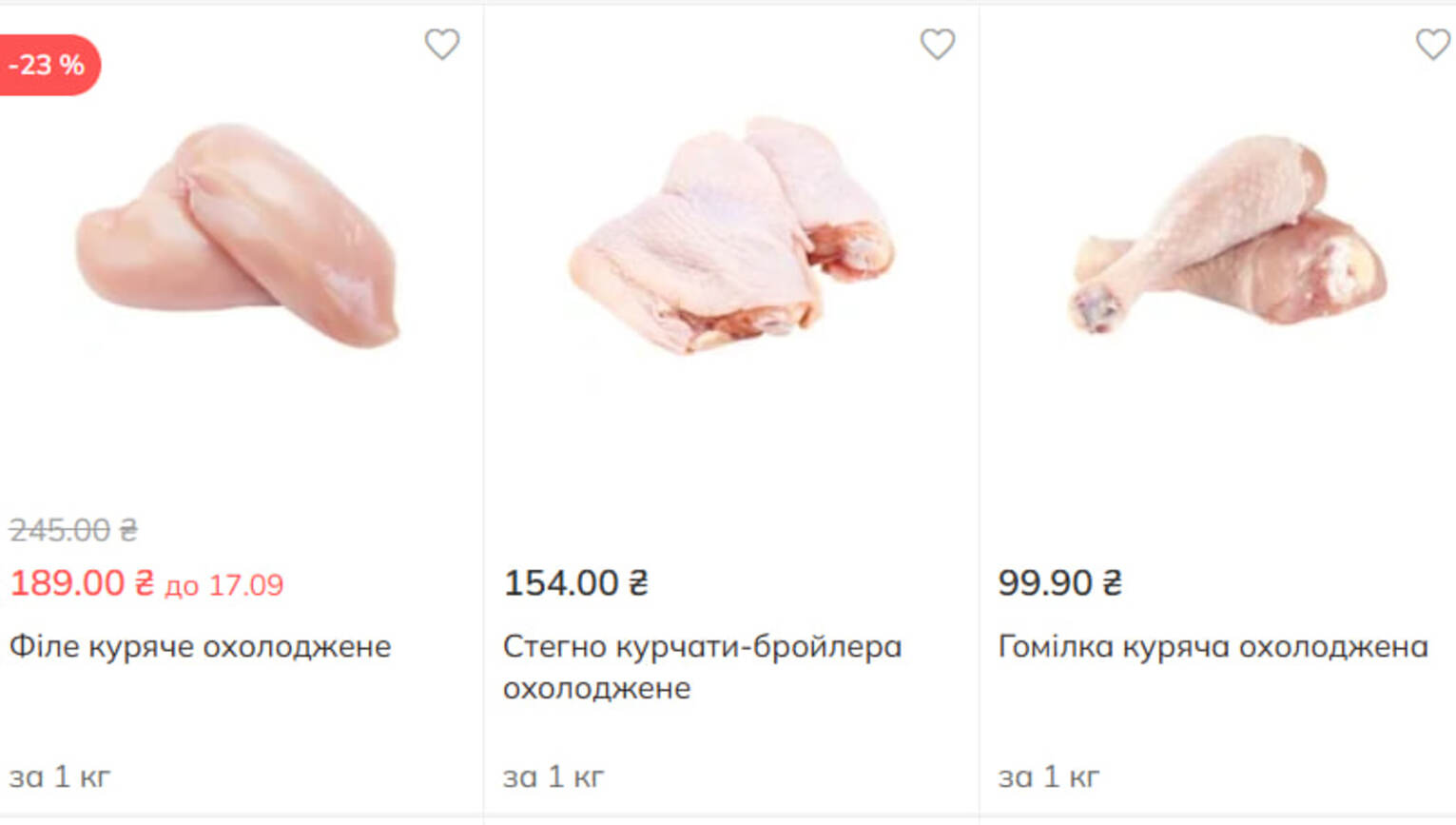 Ціни на м’ясо в Україні змінилися: скільки коштують курятина, свинина та яловичина фото 3