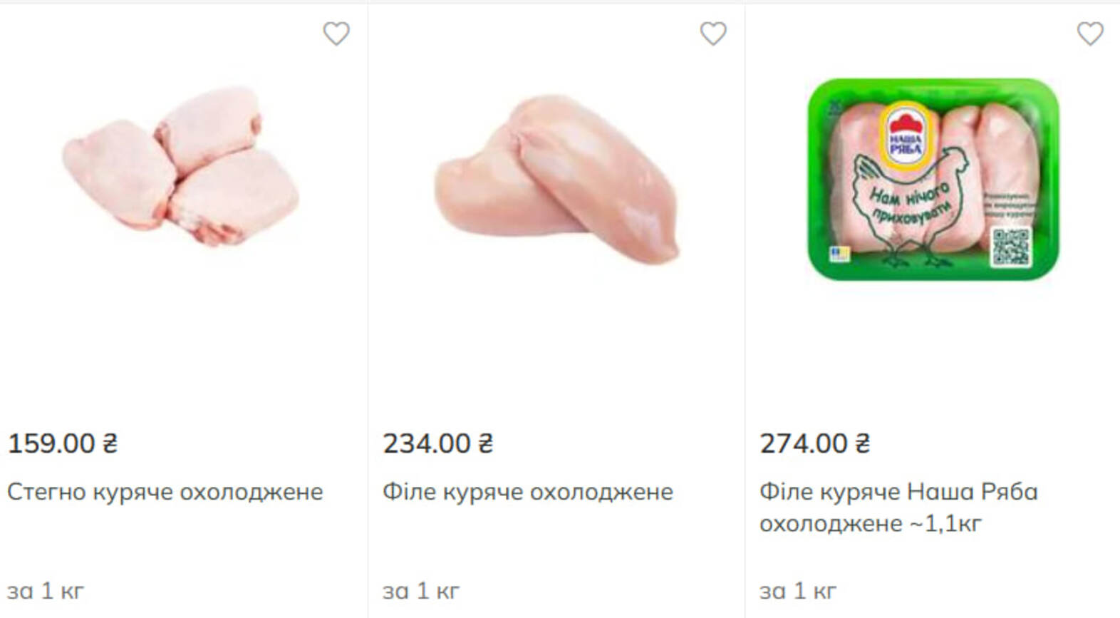 Ціни на м’ясо в Україні змінилися: скільки коштують курятина, свинина та яловичина фото 4