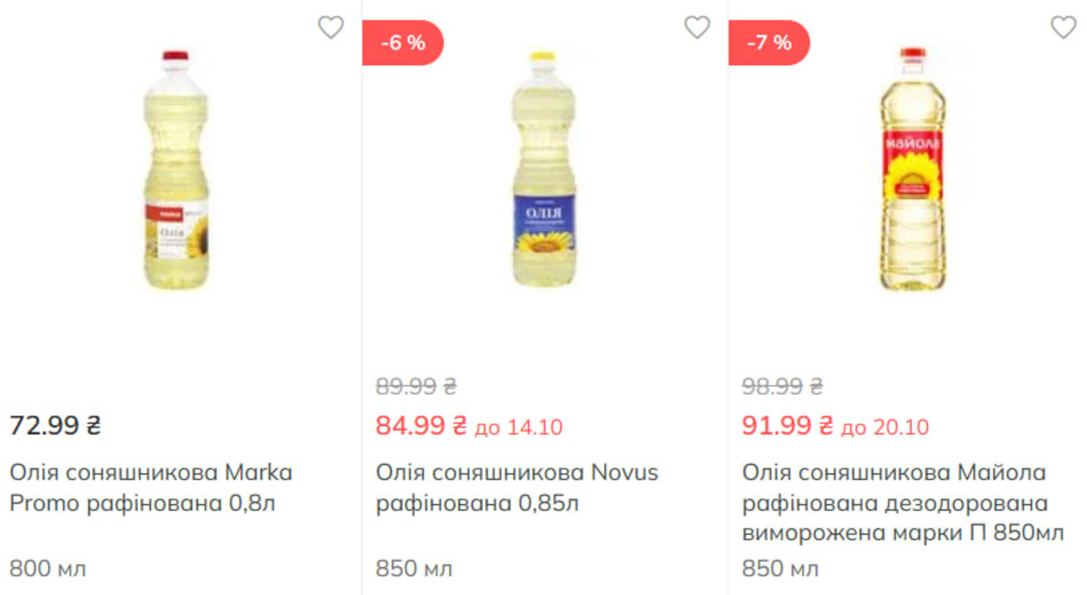 Ціни на соняшникову олію в Novus