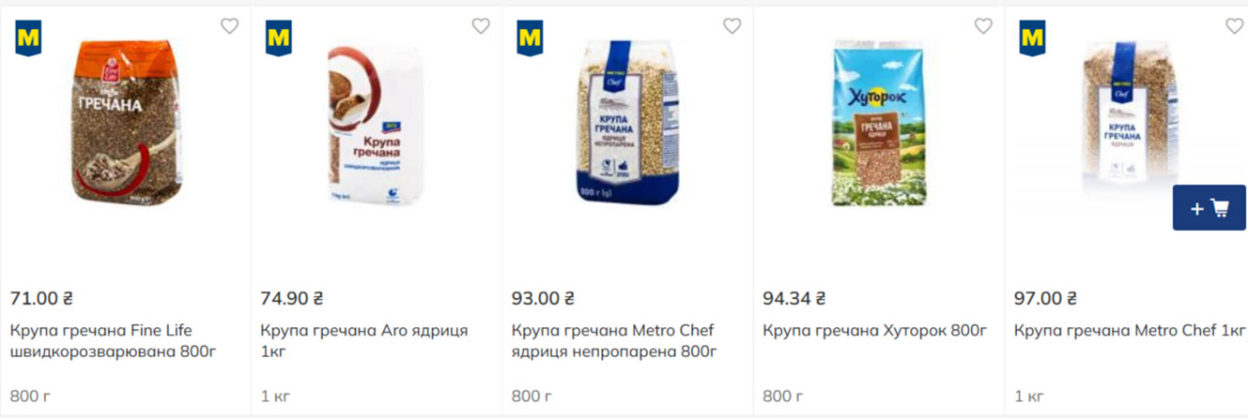 Популярні крупи дорожчають: як змінилися ціни у вересні фото 1