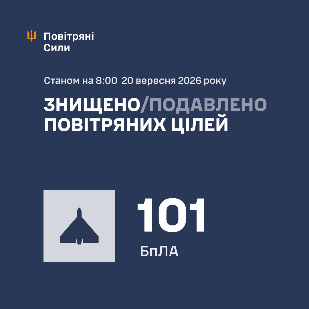 Після масованої атаки на Україну зафіксовано влучання на 17 локаціях фото 1