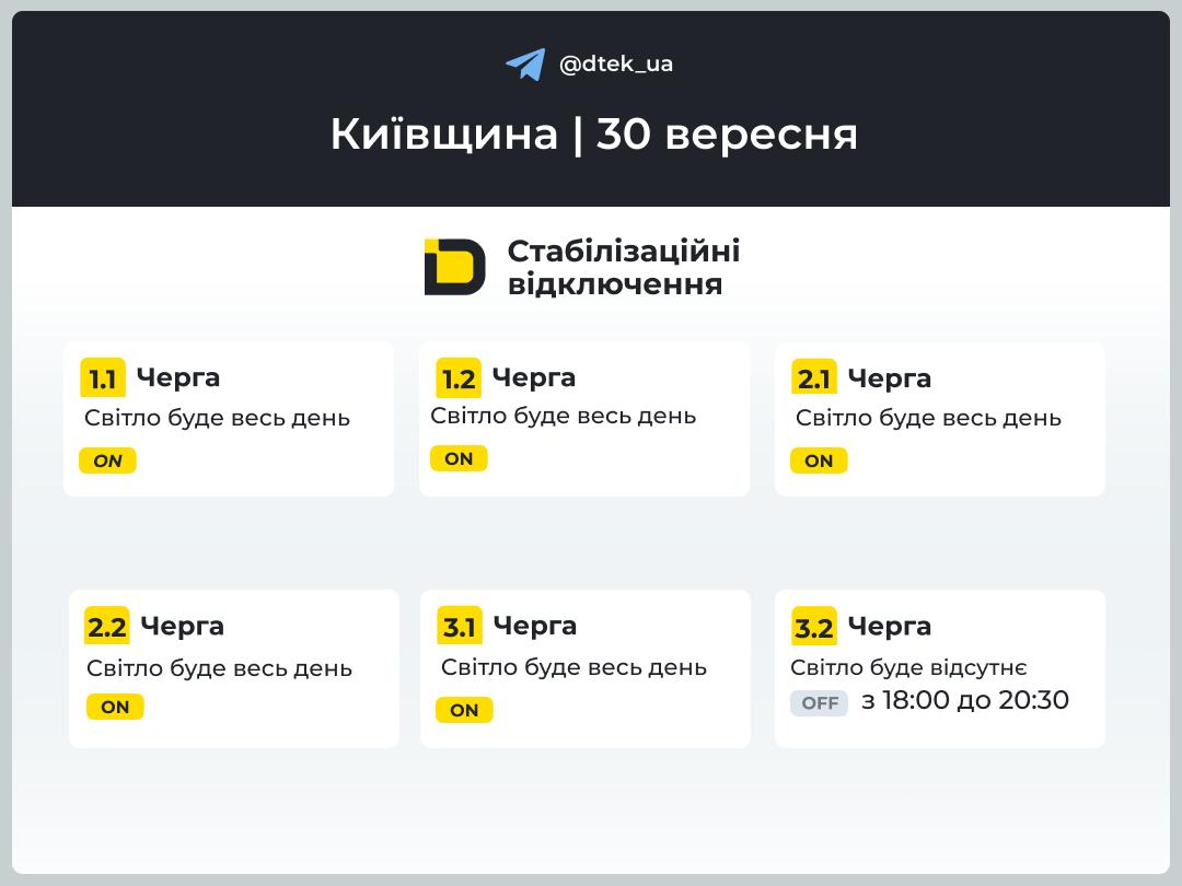Графіки відключень на Київщині: коли не буде світла 30 вересня 2026 року фото 1