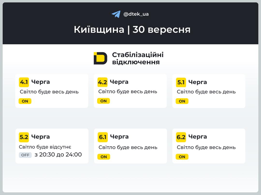 Графіки відключень на Київщині: коли не буде світла 30 вересня 2026 року фото 2