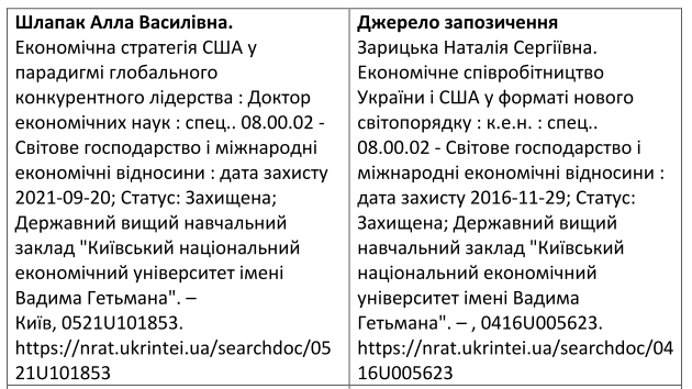 Світлана Благодєтєлєва-Вовк: У плагіаторів є пів року, аби самостійно відмовитися від наукових ступенів фото 7