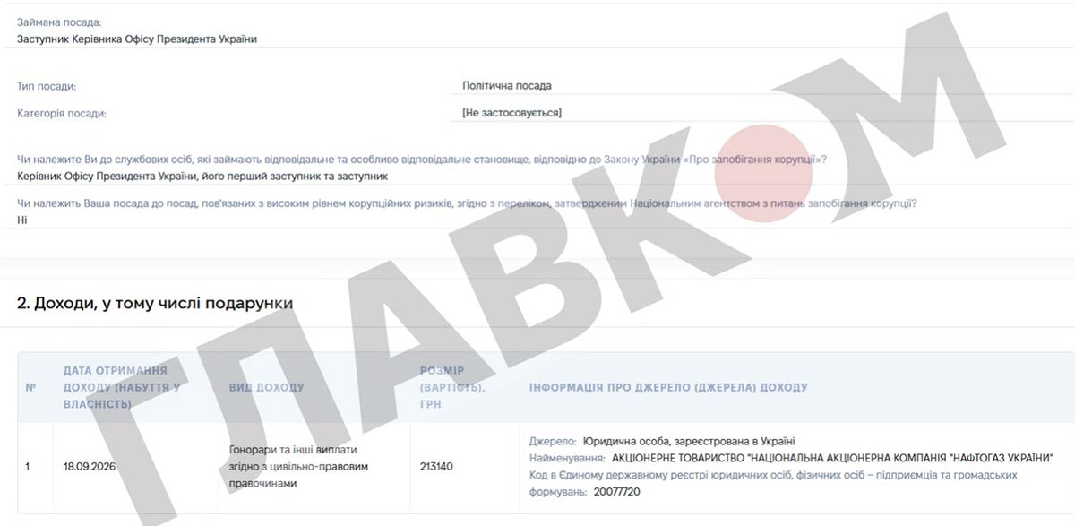 Заступник Буданова показав перший солідний гонорар від «Нафтогазу» фото 1