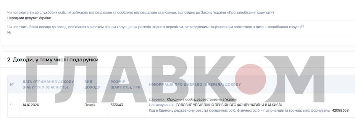 Найбагатший пенсіонер Верховної Ради задекларував нові космічні виплати фото 1