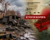 Втрати ворога станом на 20 жовтня 2026: свіжі дані Генштабу та ціна розбитої техніки