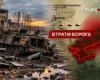 Втрати ворога станом на 22 жовтня 2026: свіжі дані Генштабу та ціна розбитої техніки