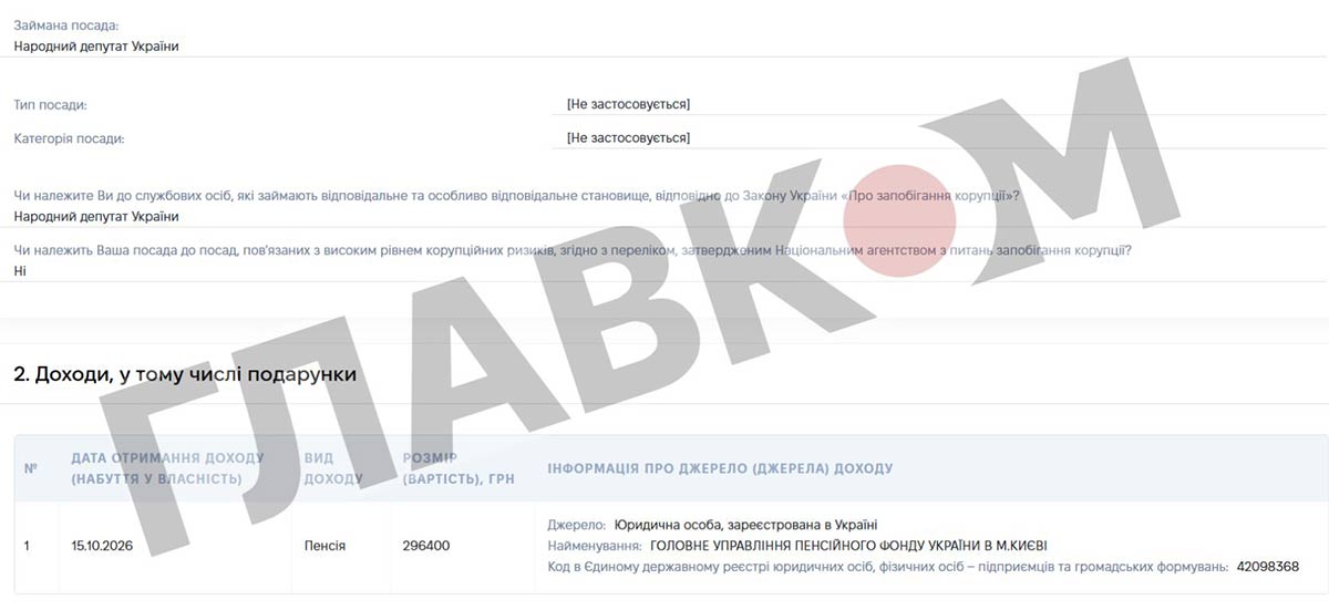 Найбагатший пенсіонер Верховної Ради задекларував нові космічні виплати фото 2