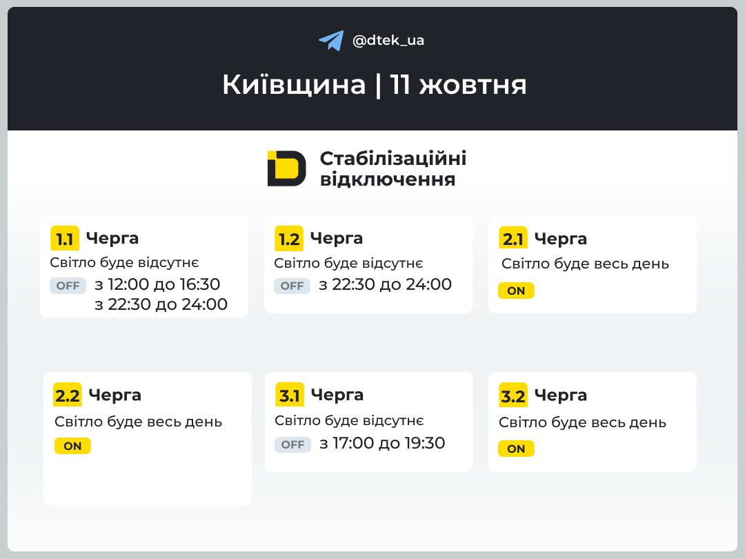 Графіки відключень на Київщині: коли не буде світла 11 жовтня фото 1