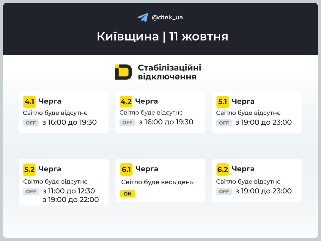 Графіки відключень на Київщині: коли не буде світла 11 жовтня фото 2