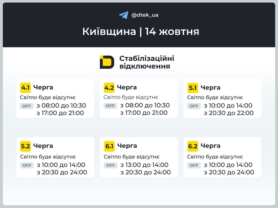 Графіки відключень на Київщині: коли не буде світла 14 жовтня 2026 року фото 2