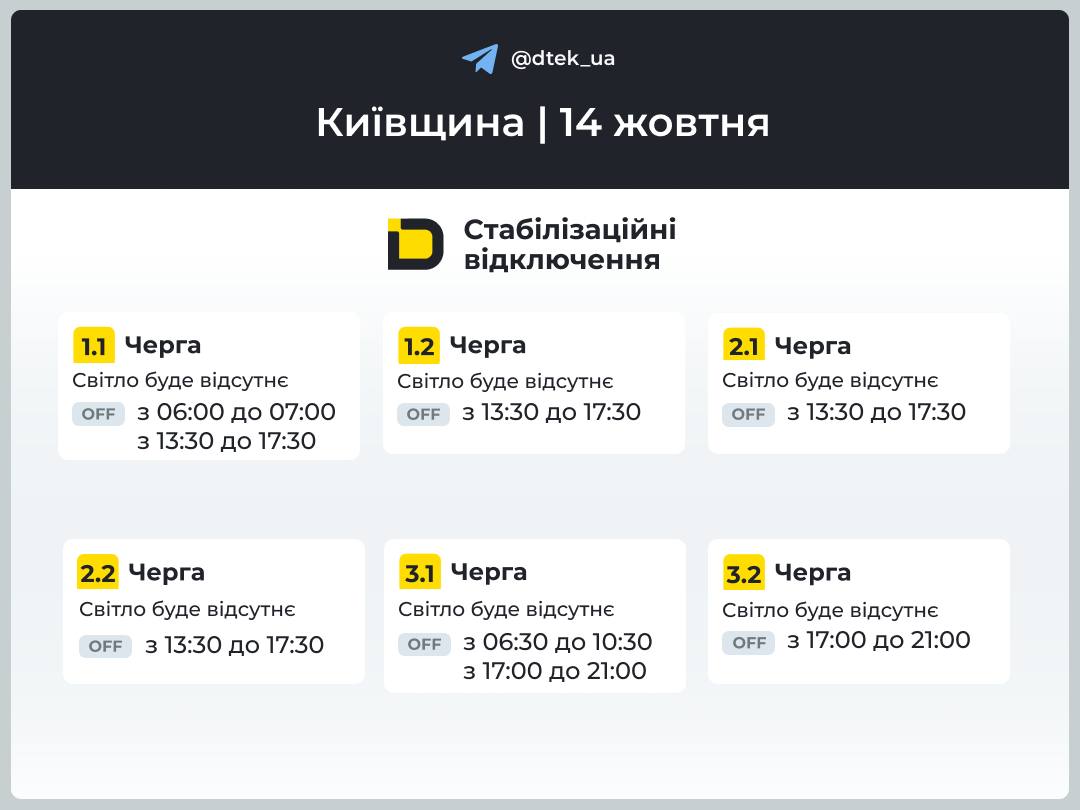 Графіки відключень на Київщині: коли не буде світла 14 жовтня 2026 року фото 1