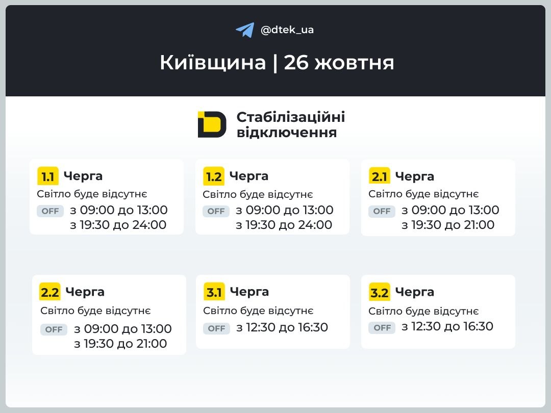 Київщина: графіки відключення світла 26 жовтня 2026 року фото 1