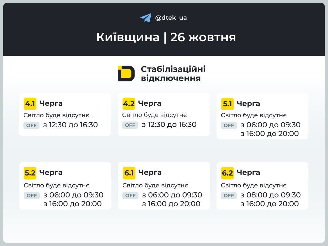 Київщина: графіки відключення світла 26 жовтня 2026 року фото 2