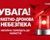 У Києві оголошено повітряну тривогу