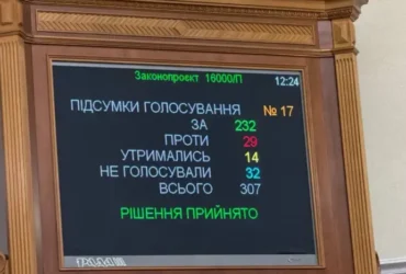 Рада підтримала висновки та пропозиції до проєкту Держбюджету-2027