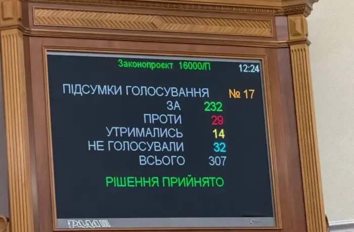 Рада підтримала висновки та пропозиції до проєкту Держбюджету-2027