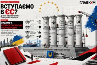 Вступаємо в ЄС. До чого треба бути готовим громадянам та бізнесу. Частина 6
