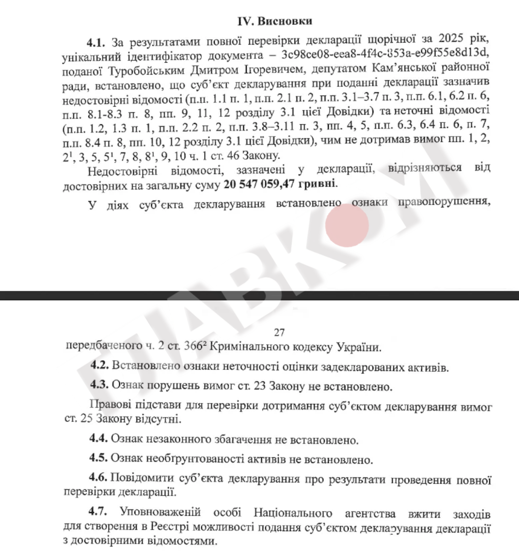 «Я не я і хата не моя»: депутат Кам’янської райради списав на дружину таємні квартири в Іспанії фото 2