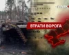 Втрати ворога станом на 3 жовтня 2026: свіжі дані Генштабу та ціна розбитої техніки